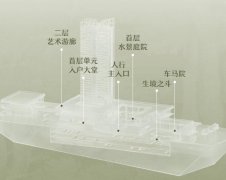 将毗连深圳湾文化广场、深圳人才公园取